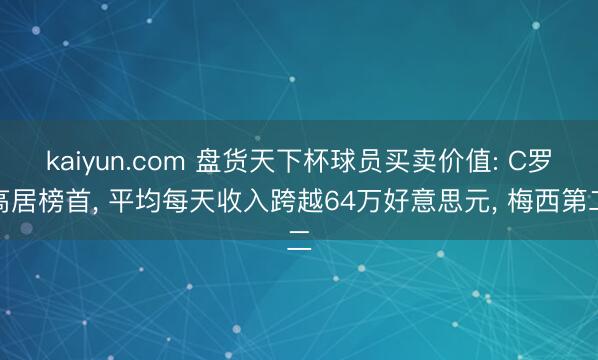 kaiyun.com 盘货天下杯球员买卖价值: C罗高居榜首， 平均每天收入跨越64万好意思元， 梅西第二